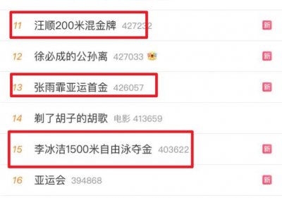 “打破亚洲纪录感觉怎么样?”“不怎么样”