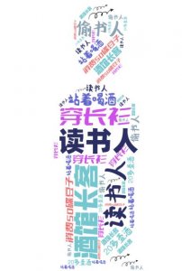 个人标签怎么写吸引人(从个人标签入手,建立用户的熟悉感)