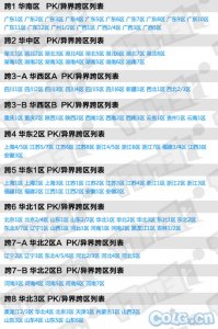 DNF的跨区到底是哪些(科普)