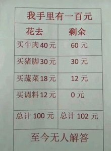 ​花100块买了102块的东西，我是不是赚大了？