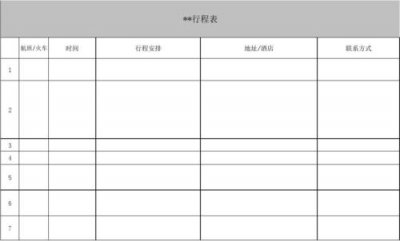 ​海陵岛自驾游攻略一天