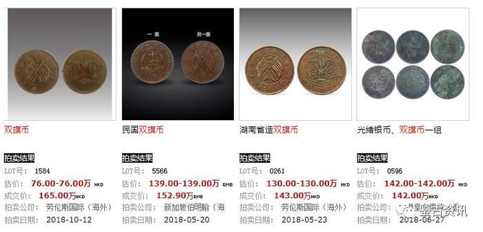 双旗币行情怎么样?价值多少钱?