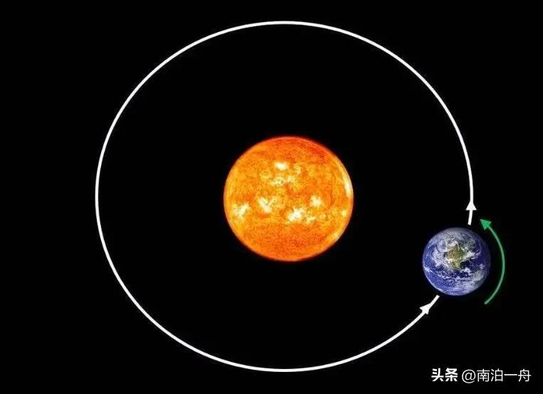 清明节是怎么定的(清明节是农历几月几日)