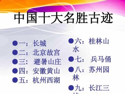 ​中国名胜古迹介绍（中国名胜古迹简短的简介）