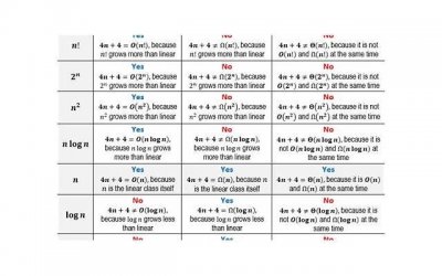 ​女生胃疼怎么安慰？言语+行动俘获她的心