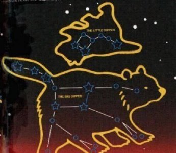 ​大熊星座的明显标志是什么,大熊星座旁边那颗亮亮的是什么东西
