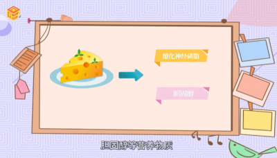 ​黄油是什么做的