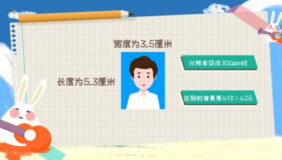 ​二寸照片尺寸