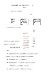 ​海底捞有哪些服务