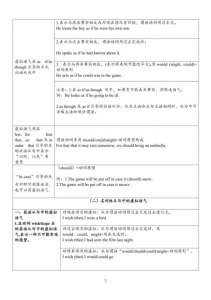 ​otherwise虚拟语气用法（otherwise虚拟语气用法及例句）