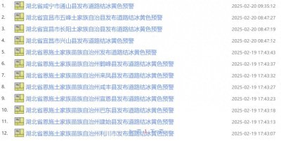 ​湖北这里大雪纷飞！接下来还有...... 湖北省主要城市未来一周天气预报