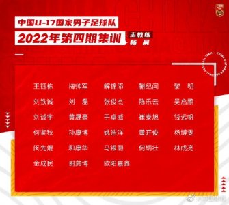 ​U17国足亚预赛名单公布 共有28名球员入选集训阵容
