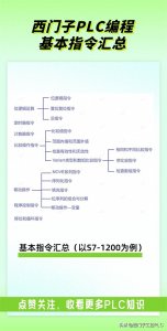 ​西门子PLC编程基本指令汇总