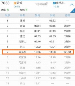 ​提示：莱芜东站7053、7054次列车今起调整