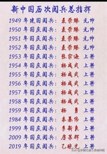 ​建国以来历次阅兵总指挥