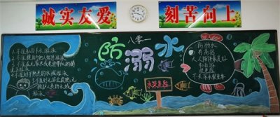 ​防溺水安全教育宣传黑板报
